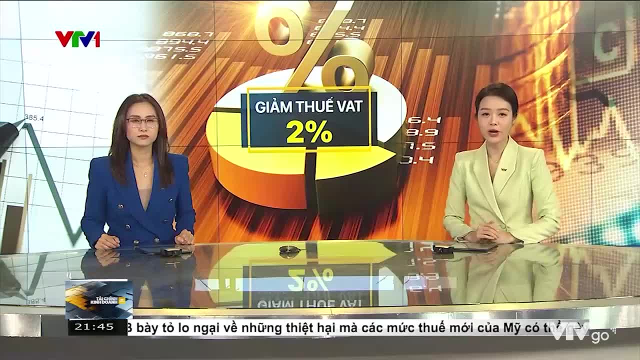 Giảm thuế VAT thêm 2% giúp kích cầu tiêu dùng | Tài chính kinh doanh